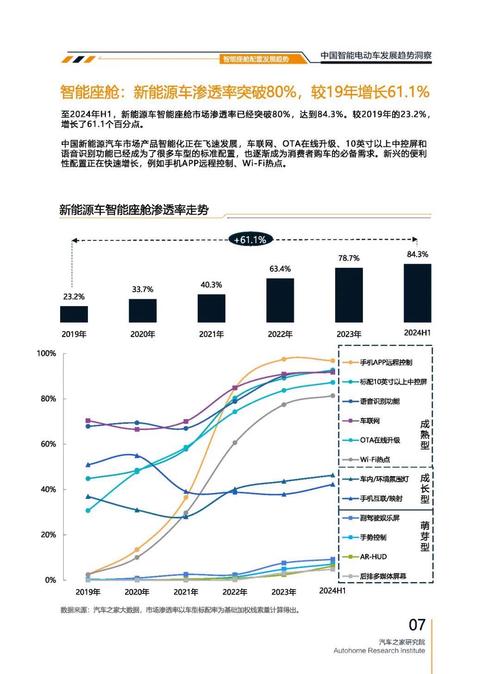 重庆武隆区振福时企业管理咨询起亚对未来市场的预测，名爵汽车品牌文化的传播